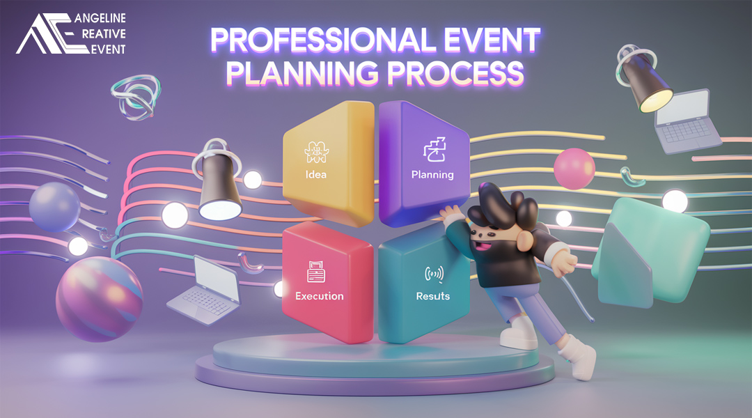 Quy Trình Tổ Chức Sự Kiện Của Một Agency Chuyên Nghiệp