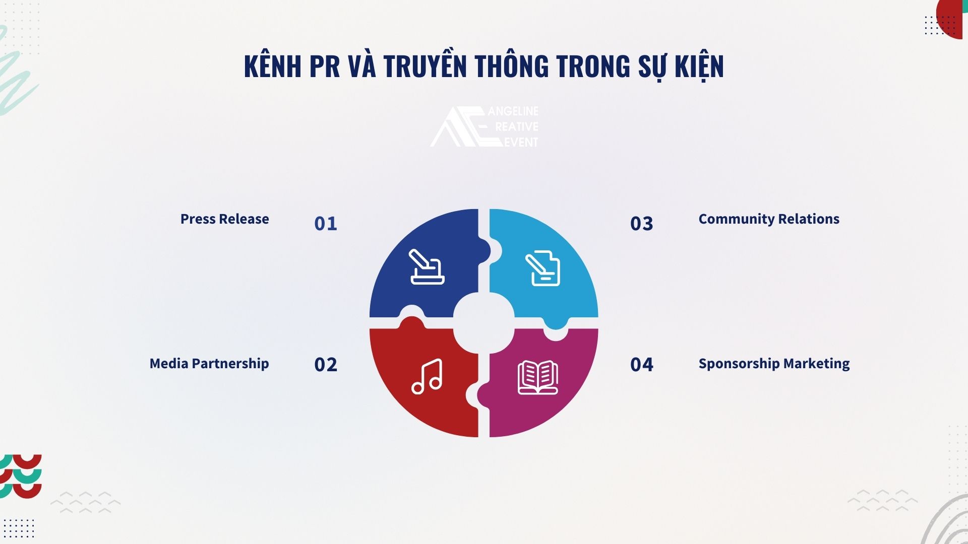 Kênh pr và truyền thông