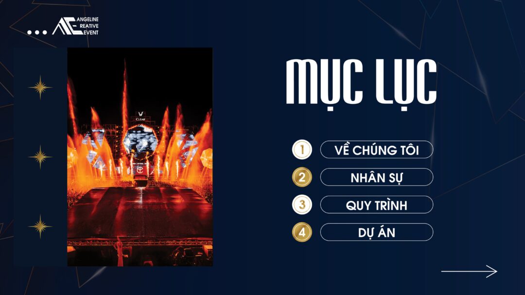 Mục lục
