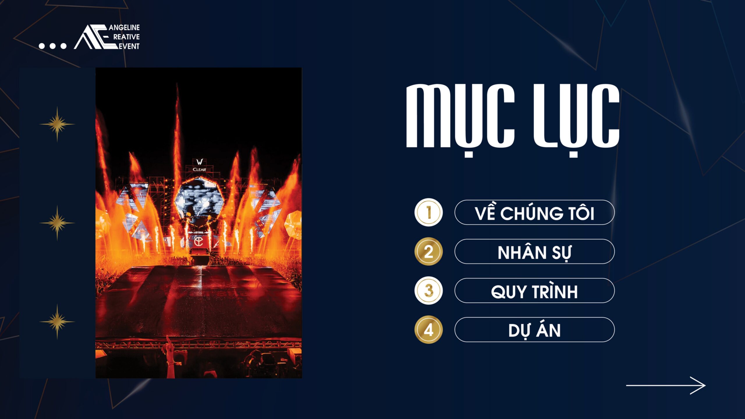 Mục lục