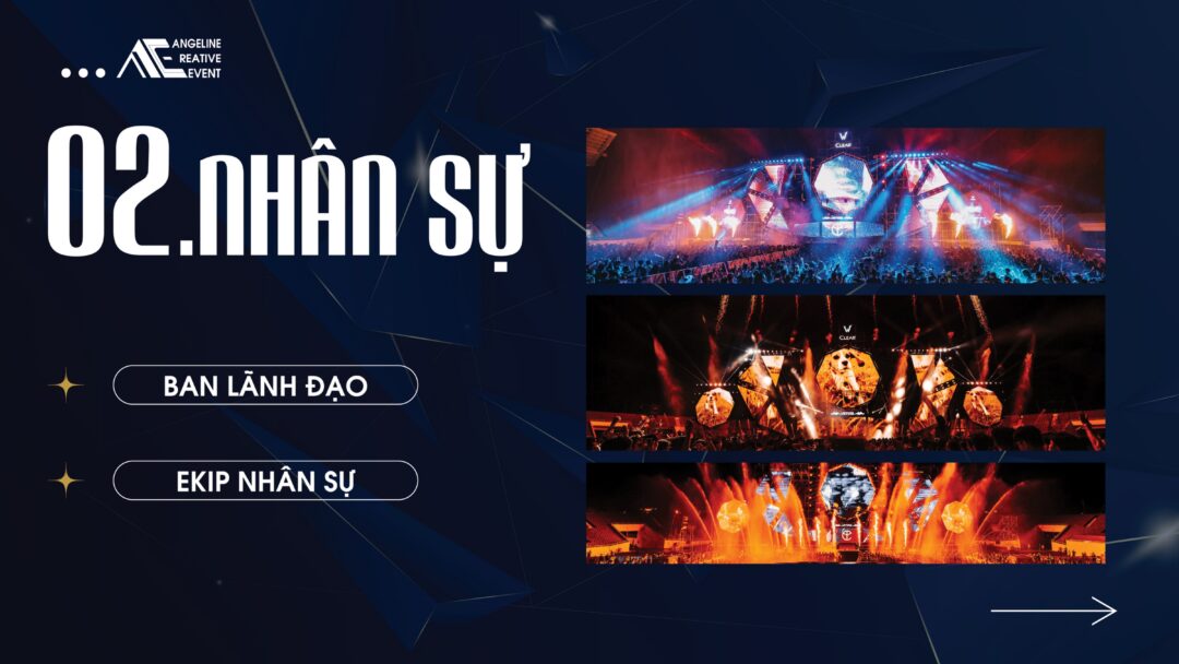 Nhân sự ACEThuanViet